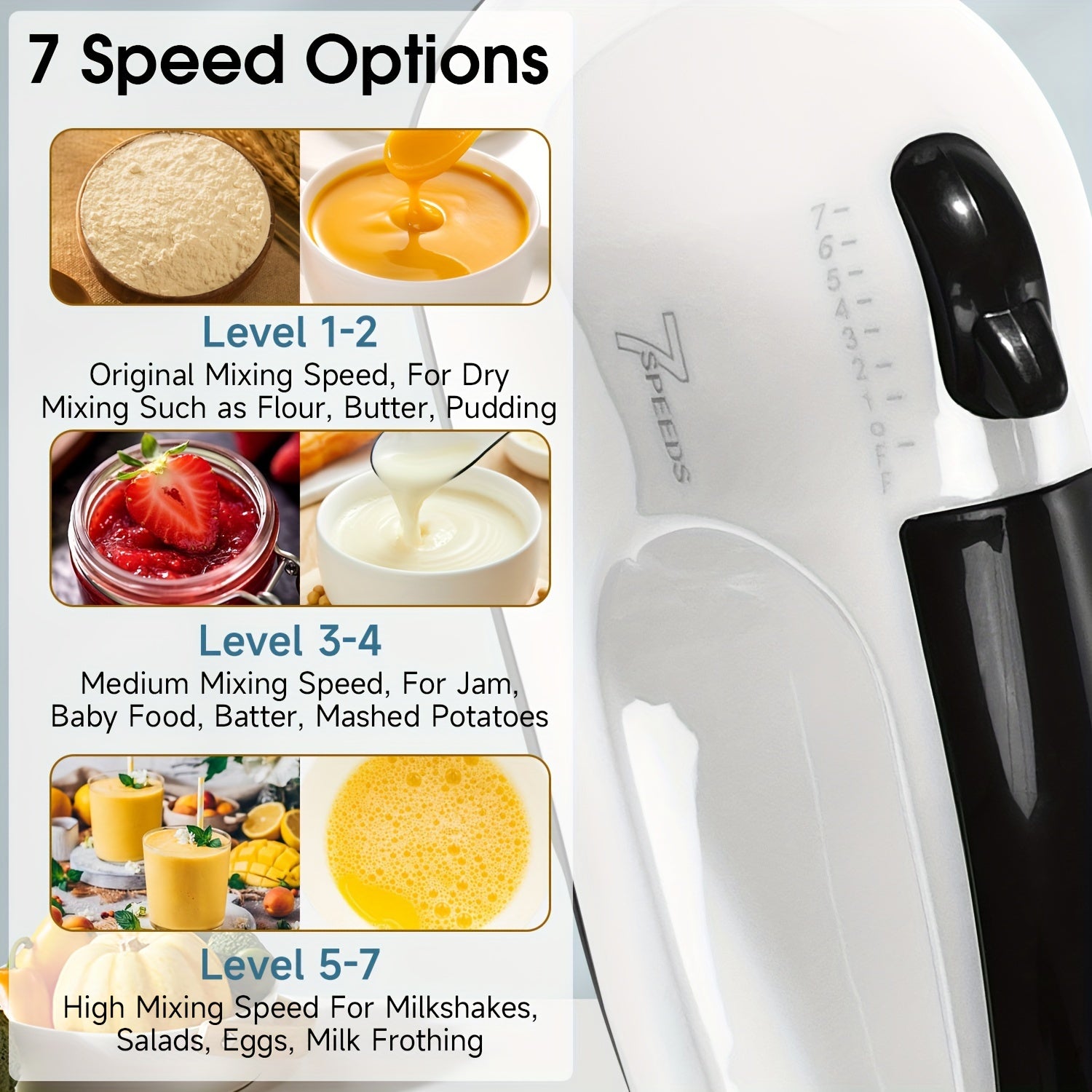 Mixer PANCERKA 7-Speed Handheld Electric Whisk Mixer - Durable Metal, 220V Plug, Multiple Color Options (White, Black, Yellow, Green, Pink, Blue), Perfect for Baking & Food Preparation, Kitchen Mixer | Modern Kitchen Mixer | Durabl