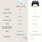 Controller GameSir Advanced Wired Controller For Xbox Series X|S, Xbox Controller With Hall Effect Sensing Joystick, Works With Xbox One And Windows 10/11, Officially Licensed For Xbox