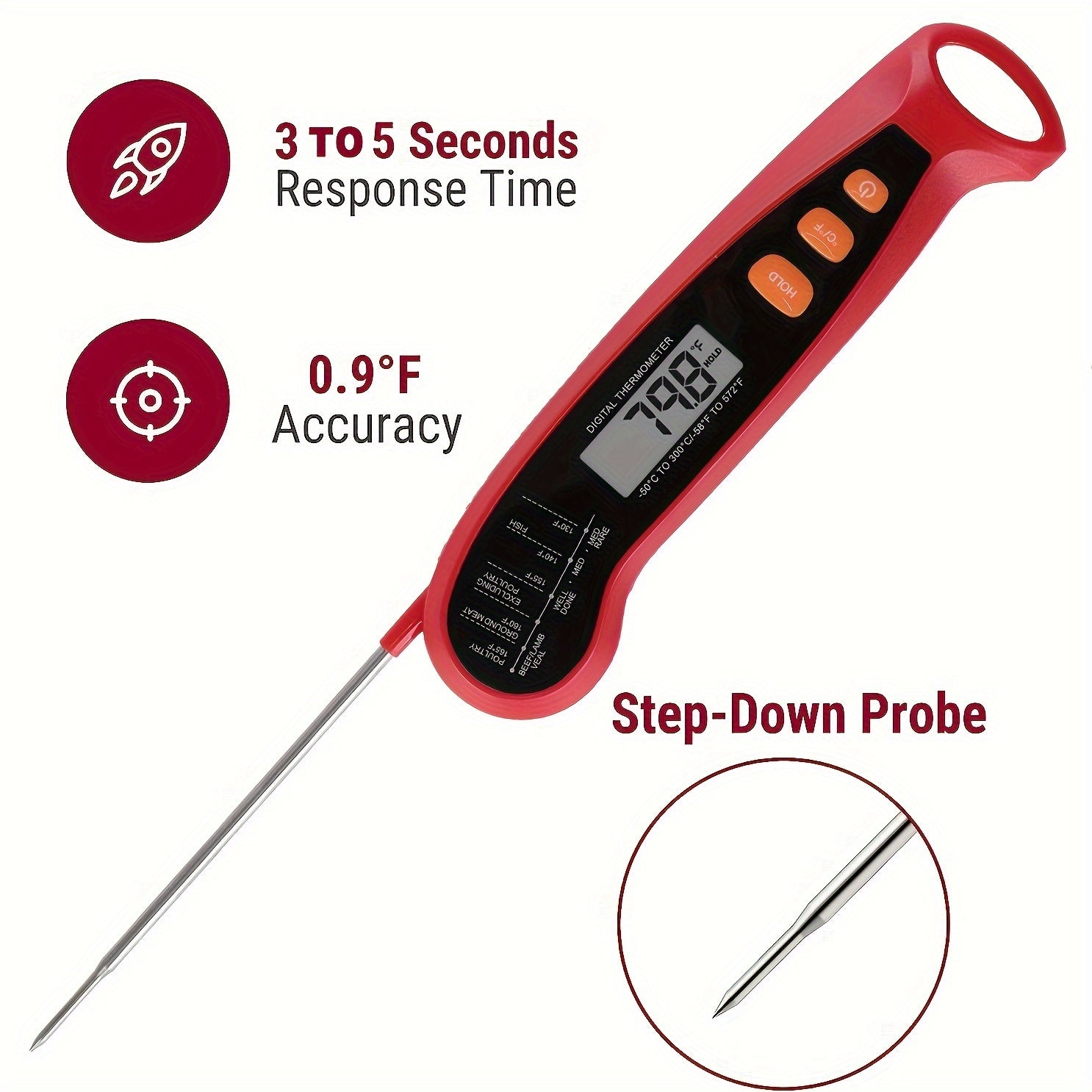 Thermometer 1pc Fast-Reading Digital Meat Thermometer, Metal Kitchen Food Temperature Meter with LCD Display, Single Use, Suitable for Food Contact, Requires 1 AAA Battery (Not Included) - Adult