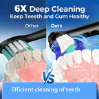 Toothbrush Electric for Adults & with 6 Speed/Rotation Modes (USB,), Smart Brush Compatibility, 6 Color Options (White/Black)