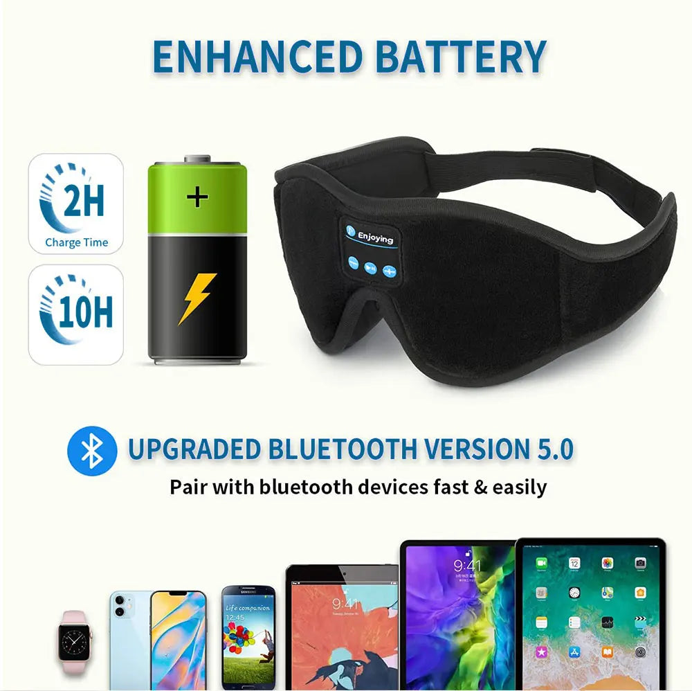 Bluetooth Sleep Mask with Speakers