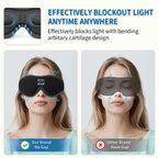 Bluetooth Sleep Mask with Speakers