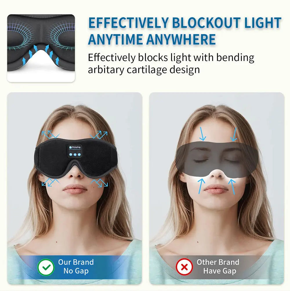 Bluetooth Sleep Mask with Speakers