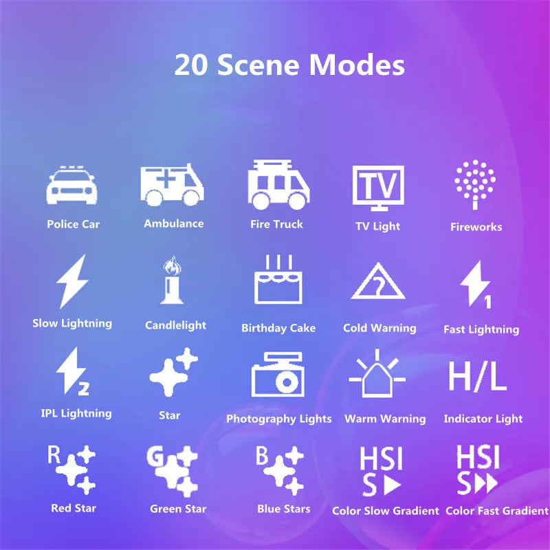 RGB LED Rainbow Projection Light for Photography & Live Streaming