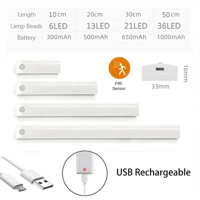 Rechargeable Under Cabinet LED Lamp Light