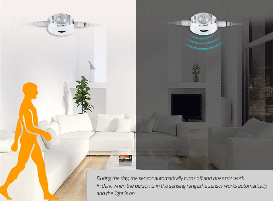 Motion Sensor LED Strip Light