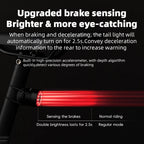 Bicycle Tail Light ROCKBROS Smart Brake Sensing Rear Bike Light