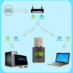 600Mbps USB WiFi & Bluetooth Adapter