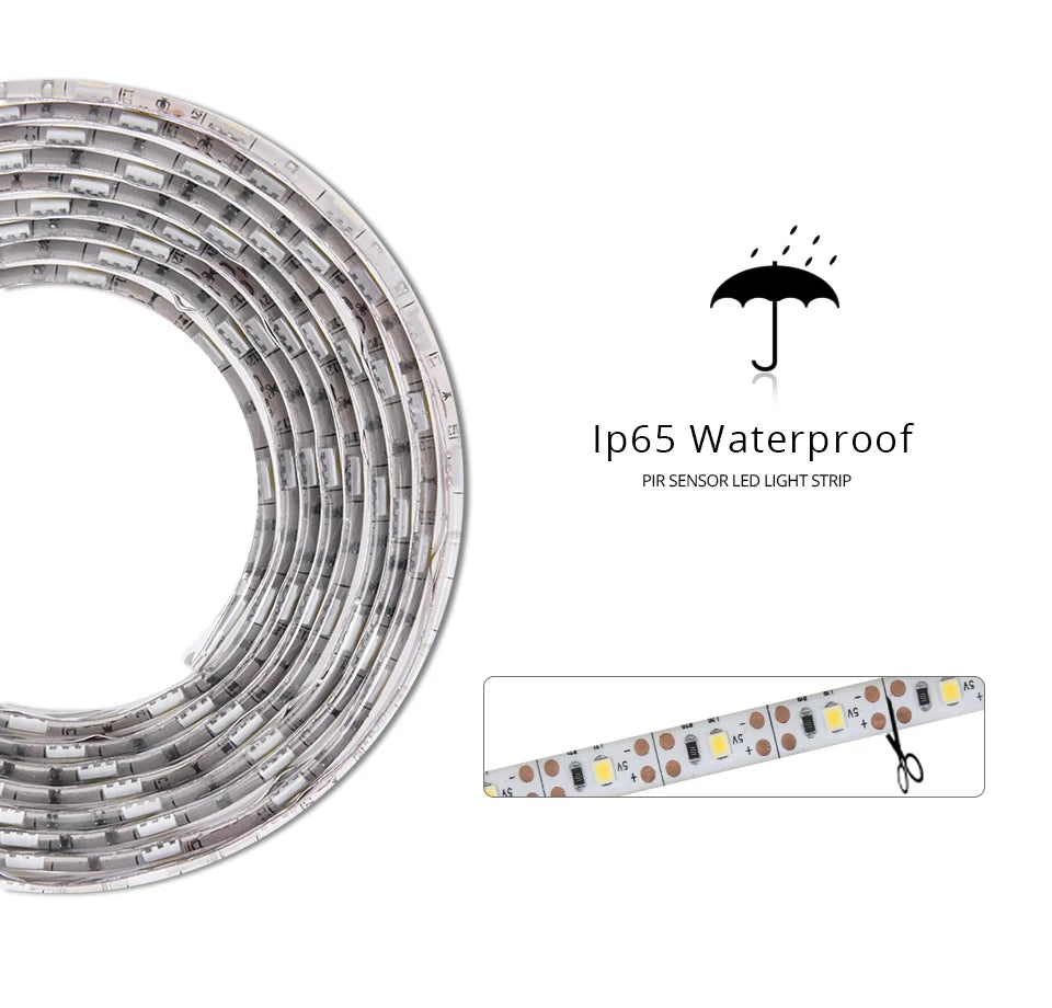 Motion Sensor LED Strip Light