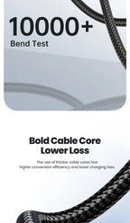 Magnetic USB-C & Micro USB Charging Cable