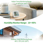 Wireless Temperature & Humidity Monitor (Indoor/Outdoor)