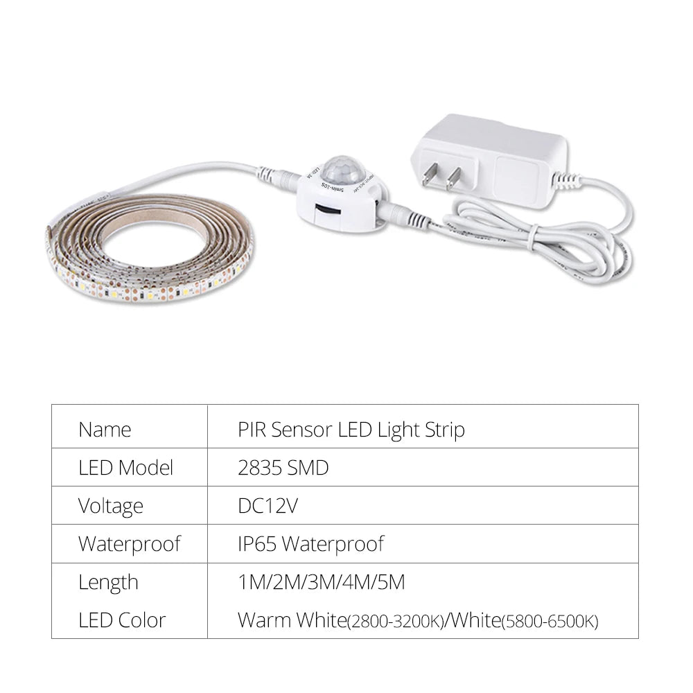 Motion Sensor LED Strip Light