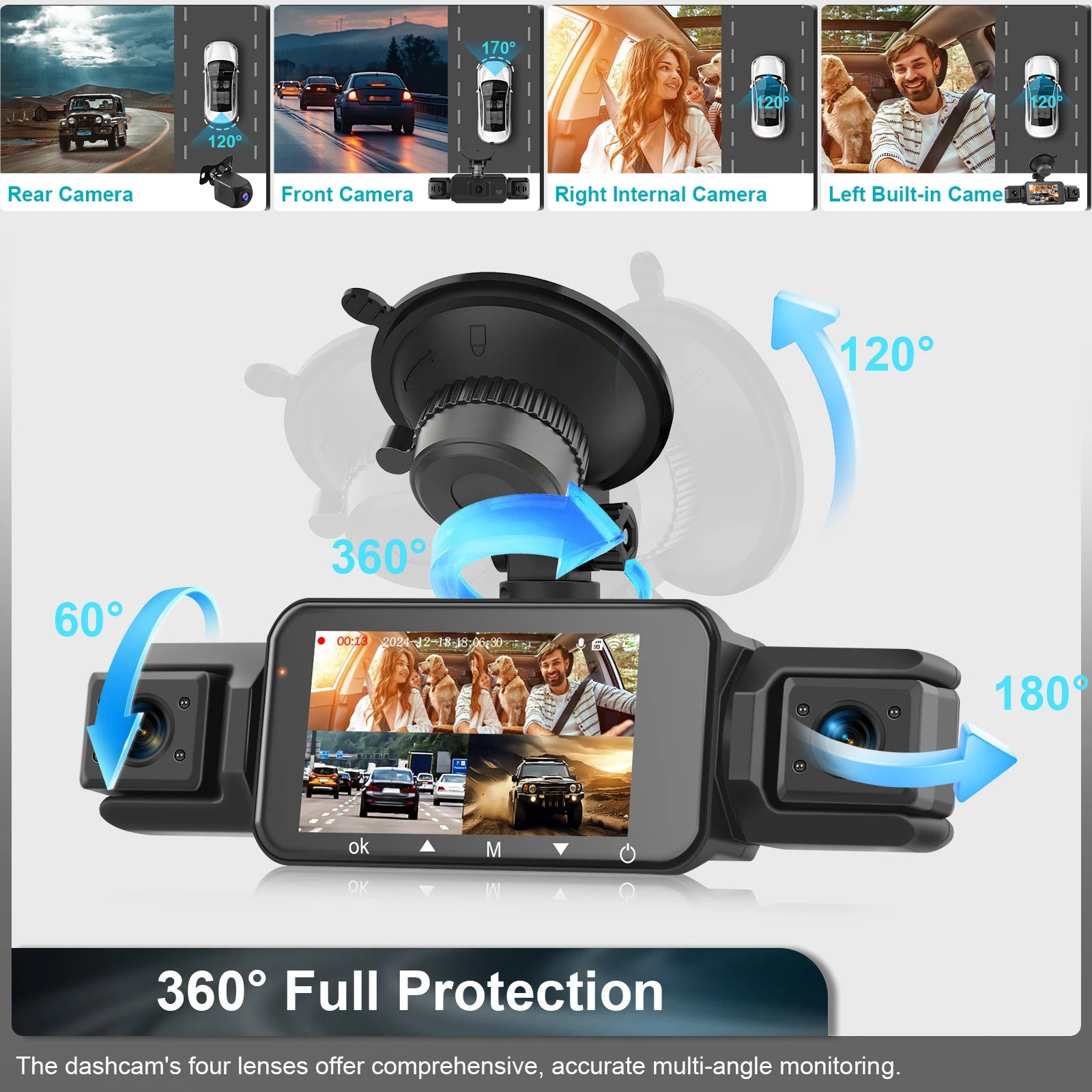 4-Lens 360° Dash Cam – 1080P Full Car View