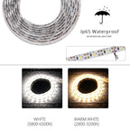 Motion Sensor LED Strip Light