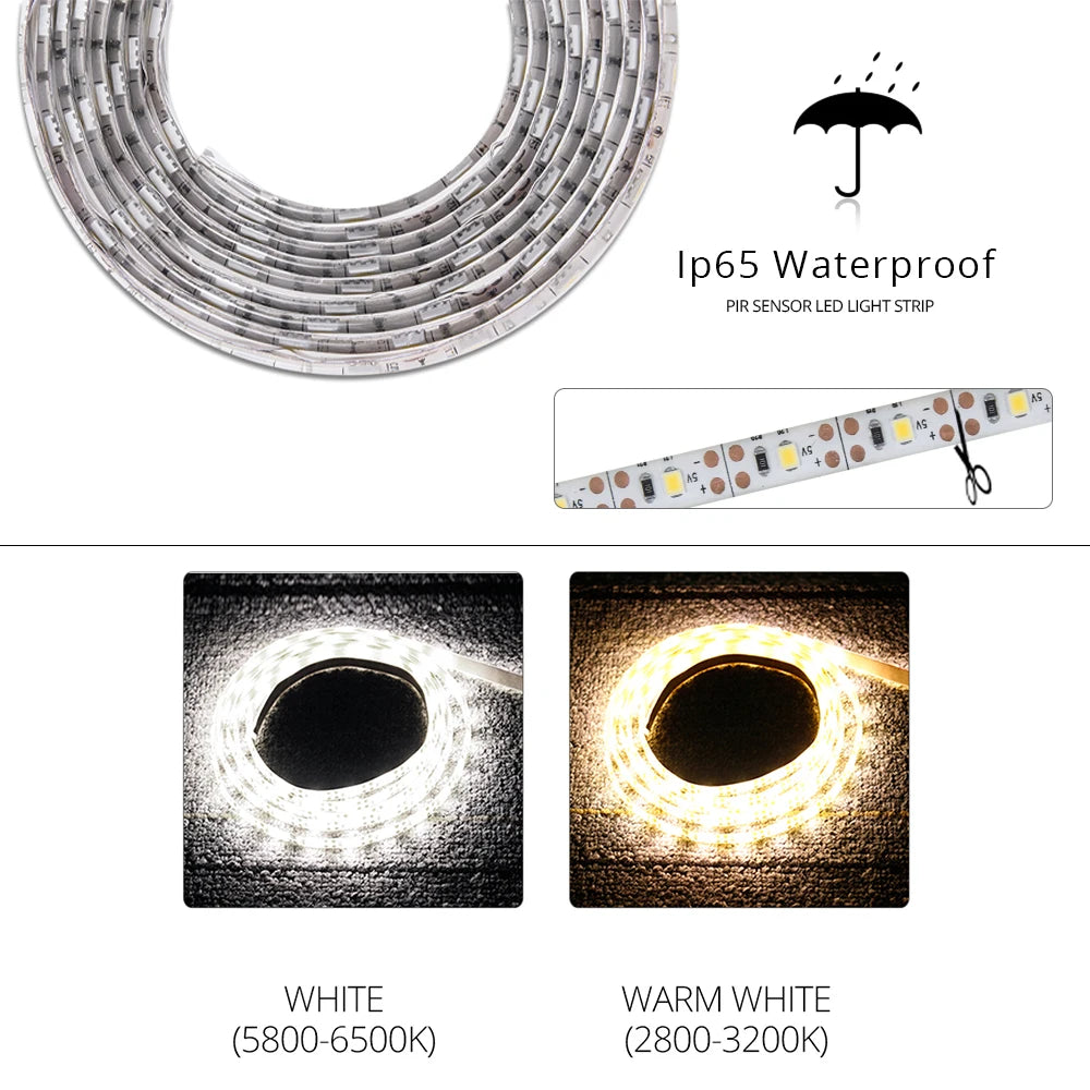 Motion Sensor LED Strip Light