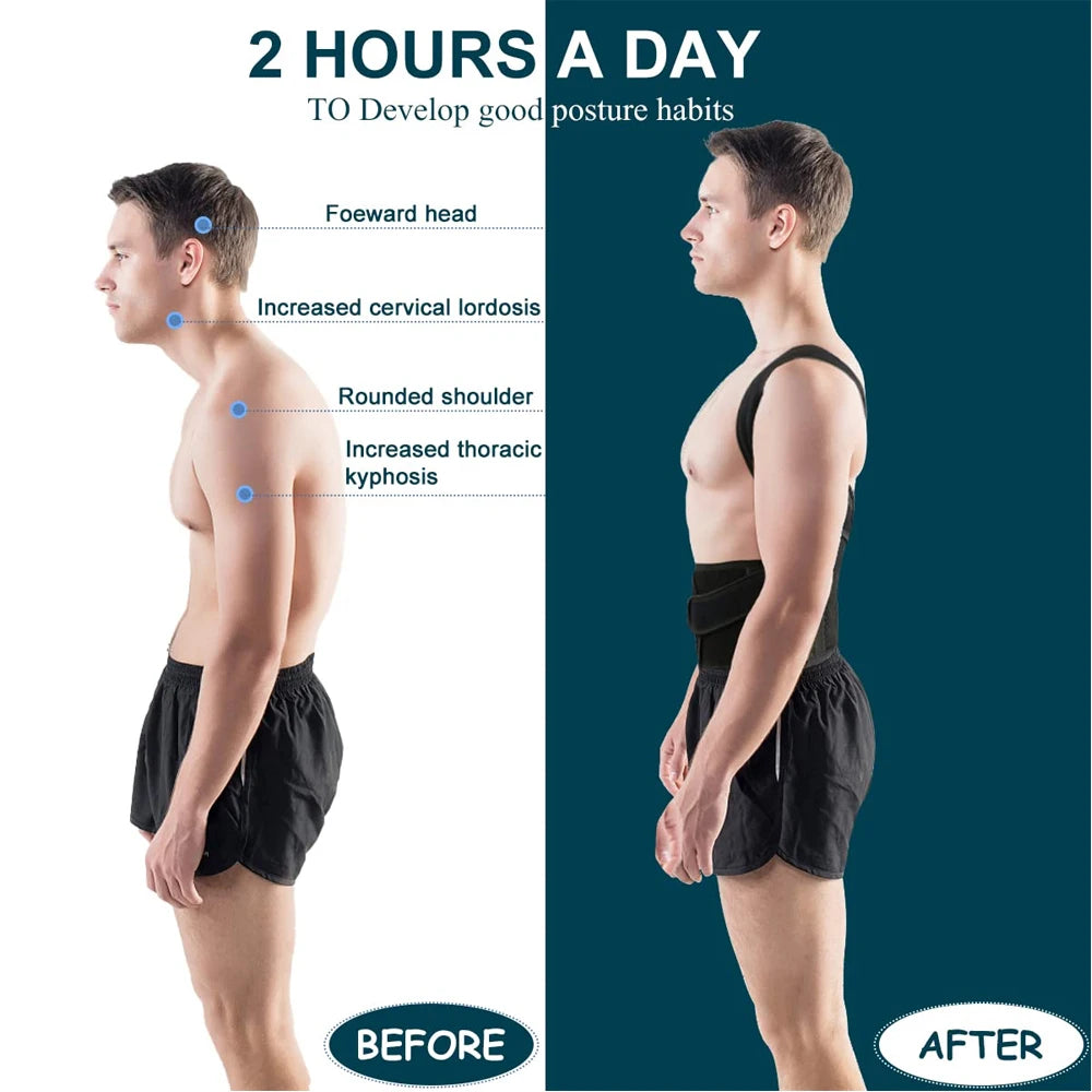 Posture Trainer Brace for Men & Women