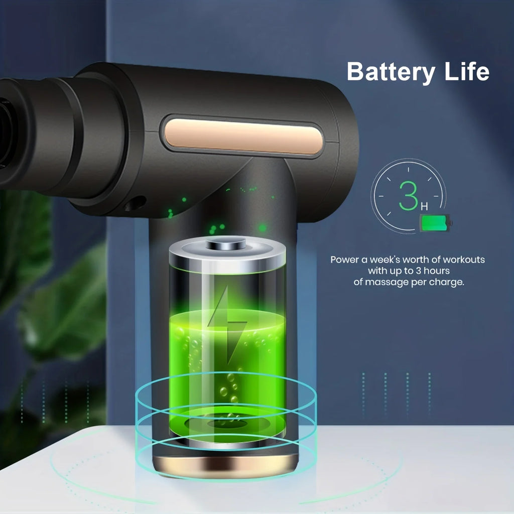 Electric Muscle Massager Gun