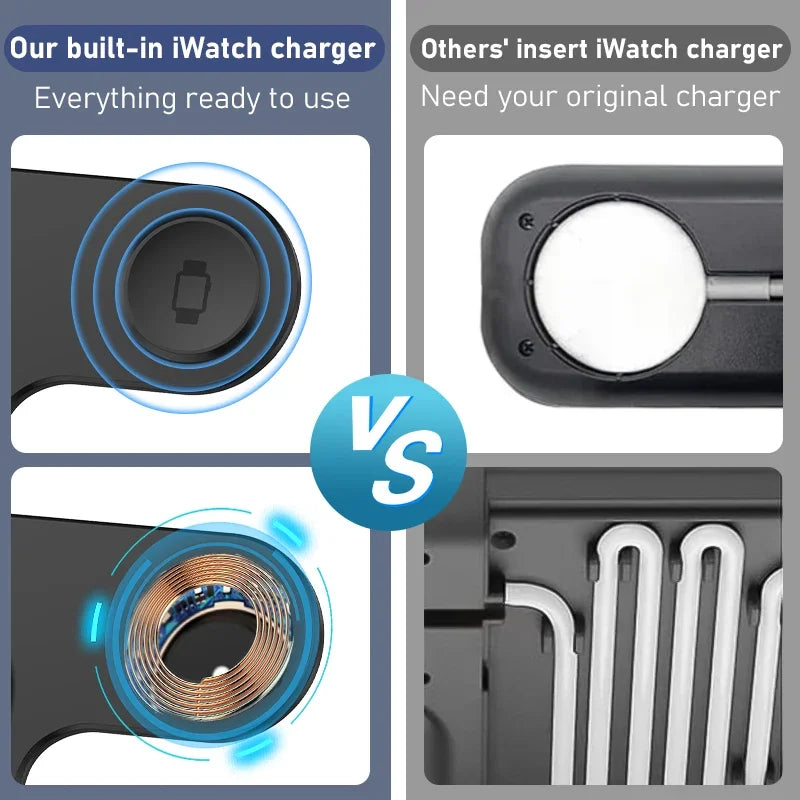 Wireless Charger for iPhone, Watch & AirPods