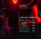 Bicycle Tail Light ROCKBROS Smart Brake Sensing Rear Bike Light