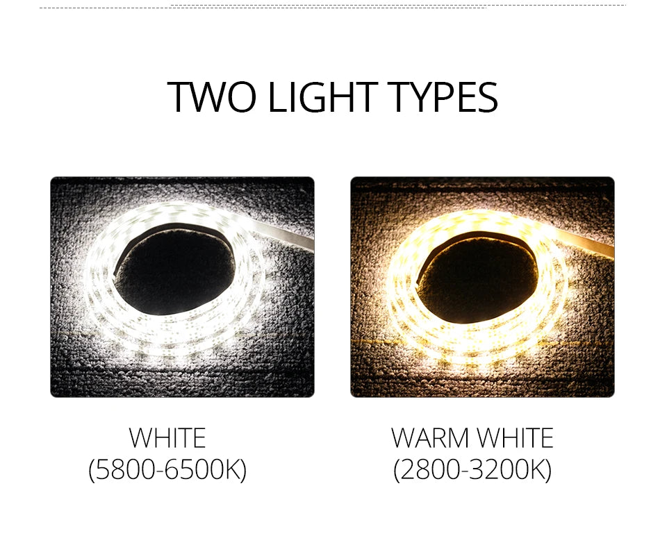 Motion Sensor LED Strip Light