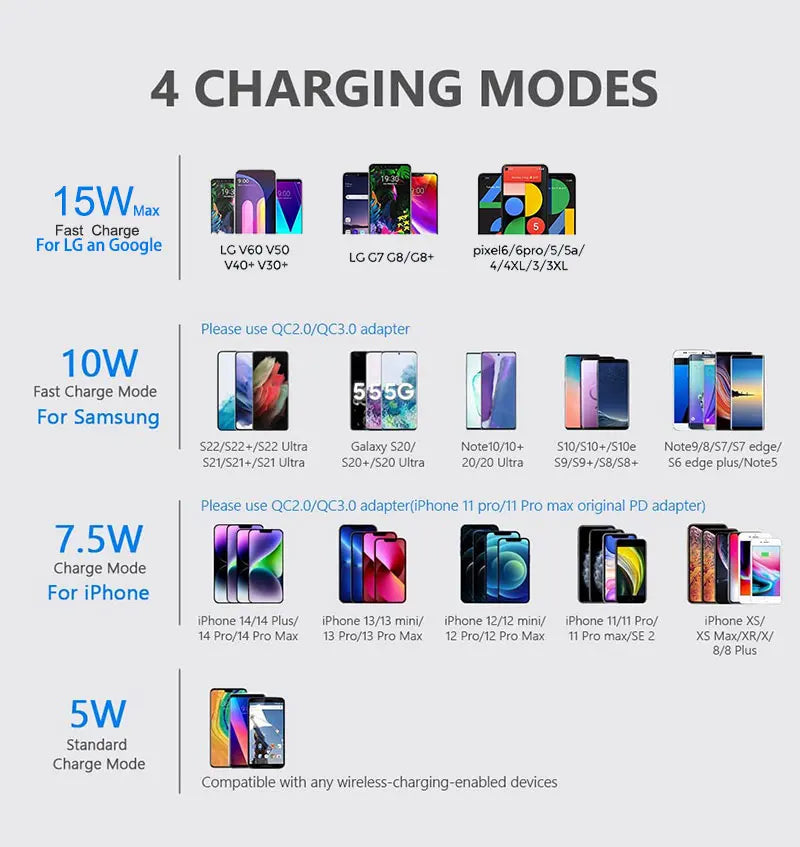 Foldable 3-in-1 Magnetic Wireless Charger