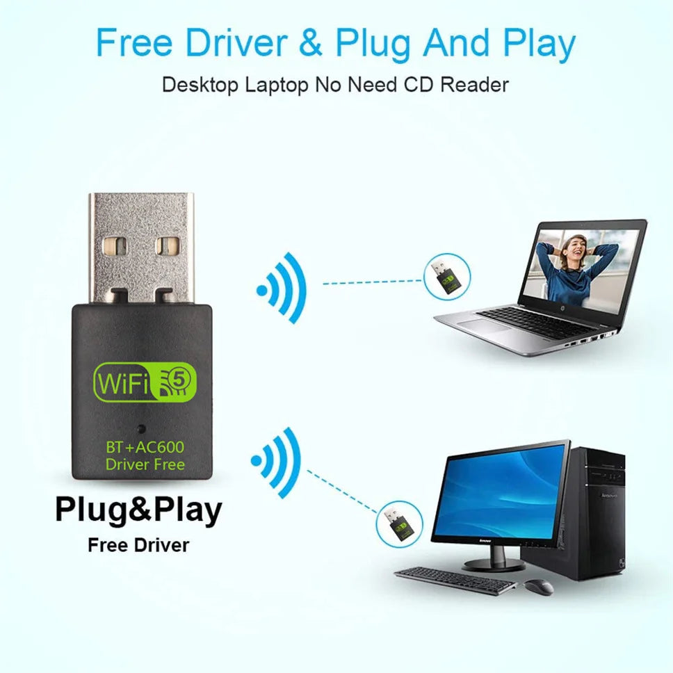 600Mbps USB WiFi & Bluetooth Adapter