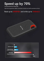 1TB Type-C External Storage