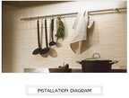 Motion Sensor LED Strip Light