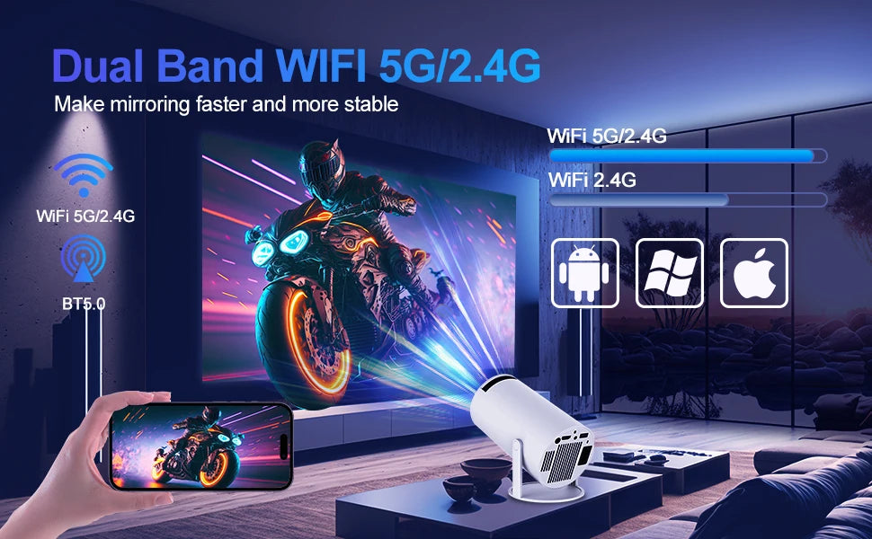 Projector Magcubic HY300 Pro Projector 200ANSI Native 720P Wireless Screen Mirroring System Dual Band WiFi Hi-chip A3100 for Home Theater