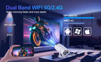 Projector Magcubic HY300 Pro Projector 200ANSI Native 720P Wireless Screen Mirroring System Dual Band WiFi Hi-chip A3100 for Home Theater