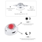 Motion Sensor LED Strip Light