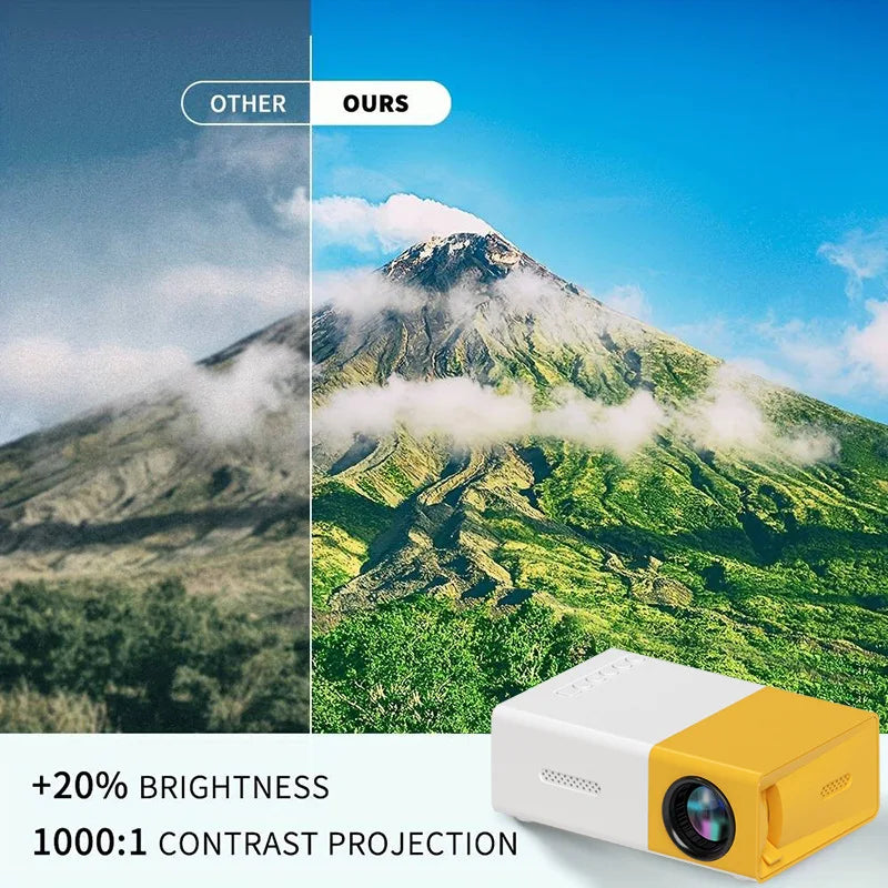 YG300 Smart Mini Projector – 720P HD Mobile Theater