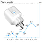 Tuya WiFi Smart Plug Socket EU