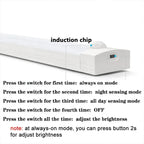 Rechargeable Under Cabinet LED Lamp Light