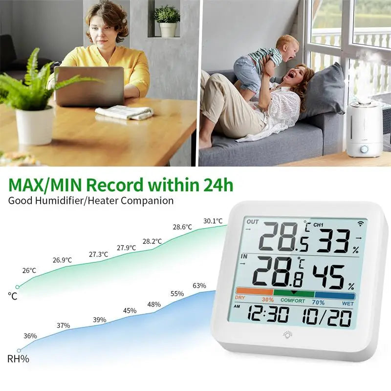 Wireless Temperature & Humidity Monitor (Indoor/Outdoor)