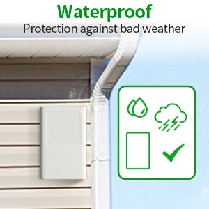 Wireless Temperature & Humidity Monitor (Indoor/Outdoor)