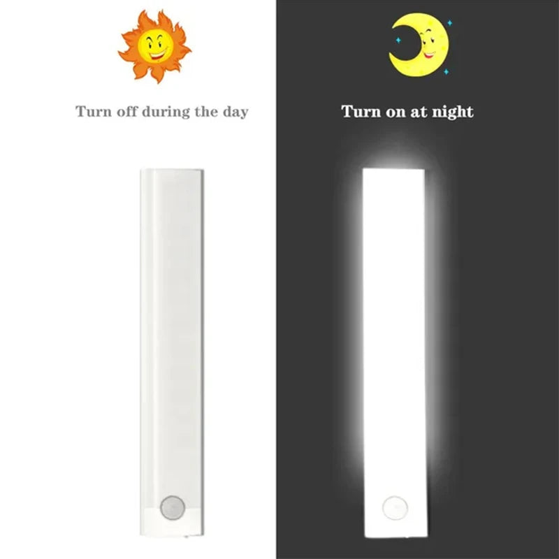 Rechargeable Under Cabinet LED Lamp Light
