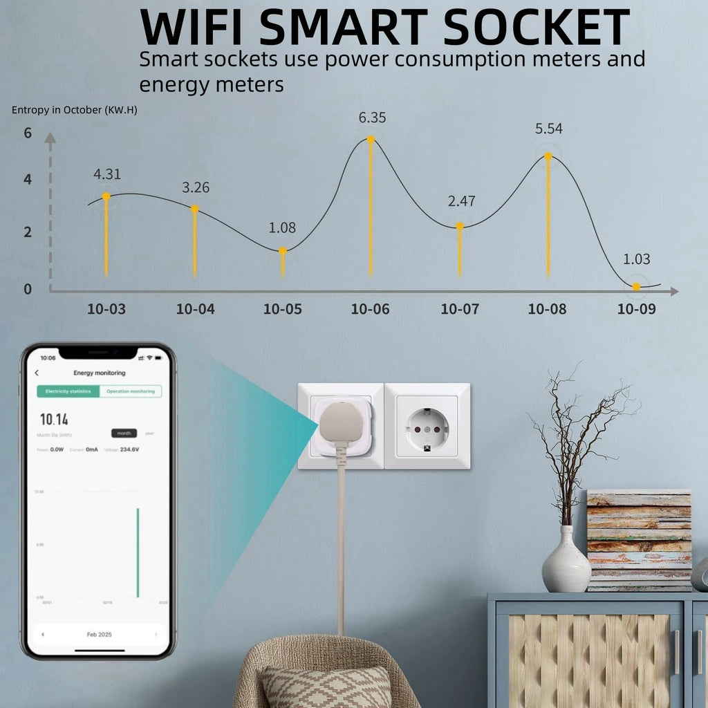 Tuya WiFi Smart Plug Socket EU