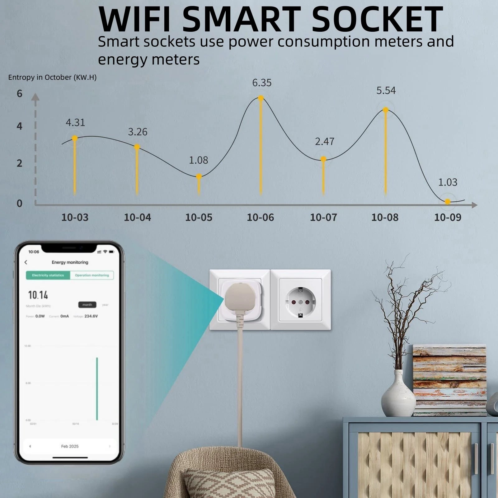 Tuya WiFi Smart Plug Socket EU