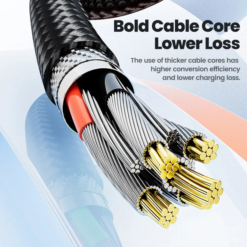 Magnetic USB-C & Micro USB Charging Cable