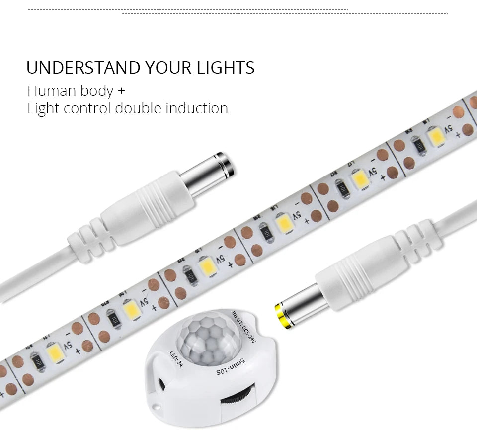 Motion Sensor LED Strip Light