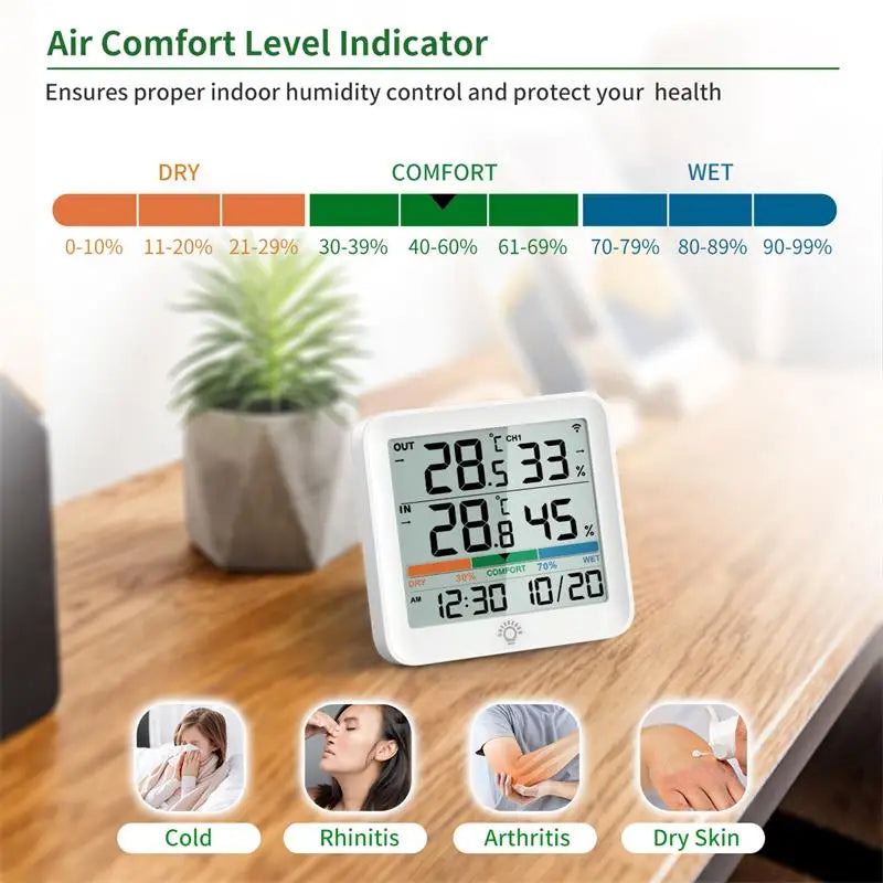 Wireless Temperature & Humidity Monitor (Indoor/Outdoor)
