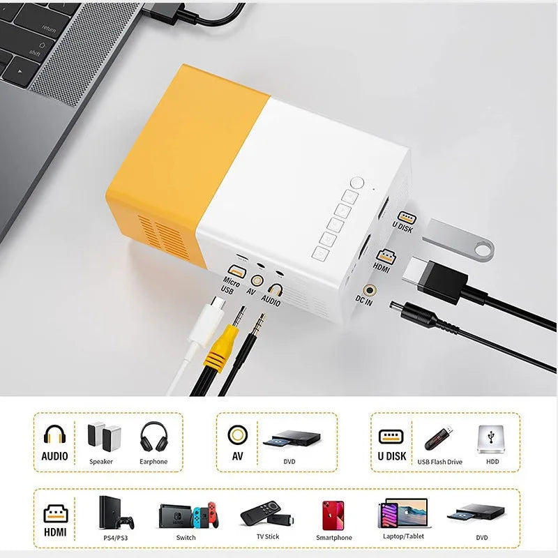 YG300 Smart Mini Projector – 720P HD Mobile Theater