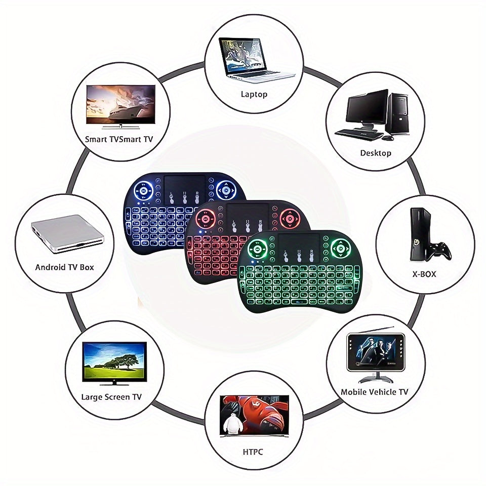 Keyboard i8 2.4G Mini wireless with touchpad &7-color Backlit, plug and play, Super cool design,Perfect for Android TV Box, Smart TV, Projector, PS3, and more!