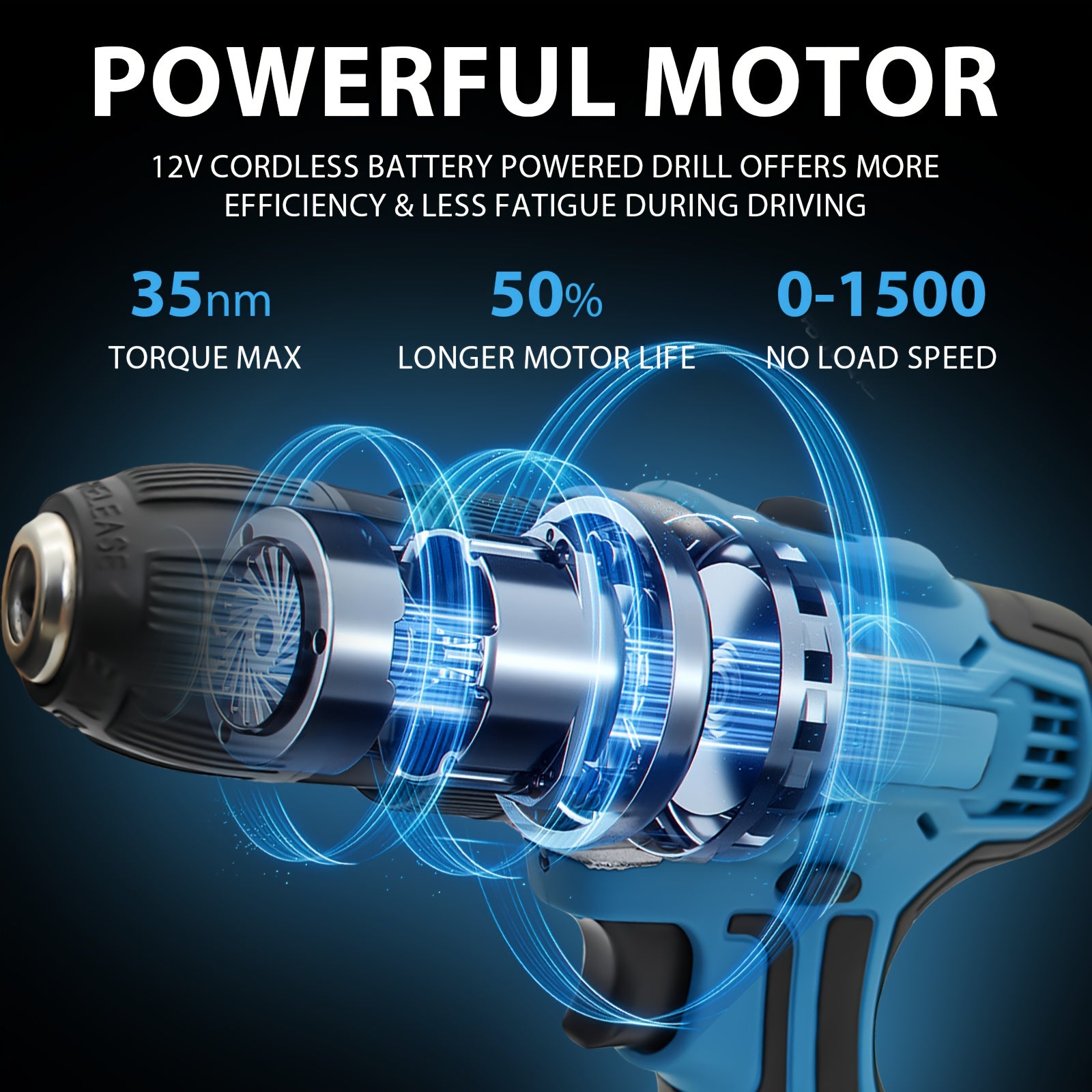 Drill 12V Cordless Drill & Electric Screwdriver Set with 22pcs Accessories, 2, 45Nm High Torque, 25+1 Speed Settings, 2-Speed/ Lithium-Ion Combi Drill, LED Work Light for Home DIY, Carpentry, Renovation (Heavy
