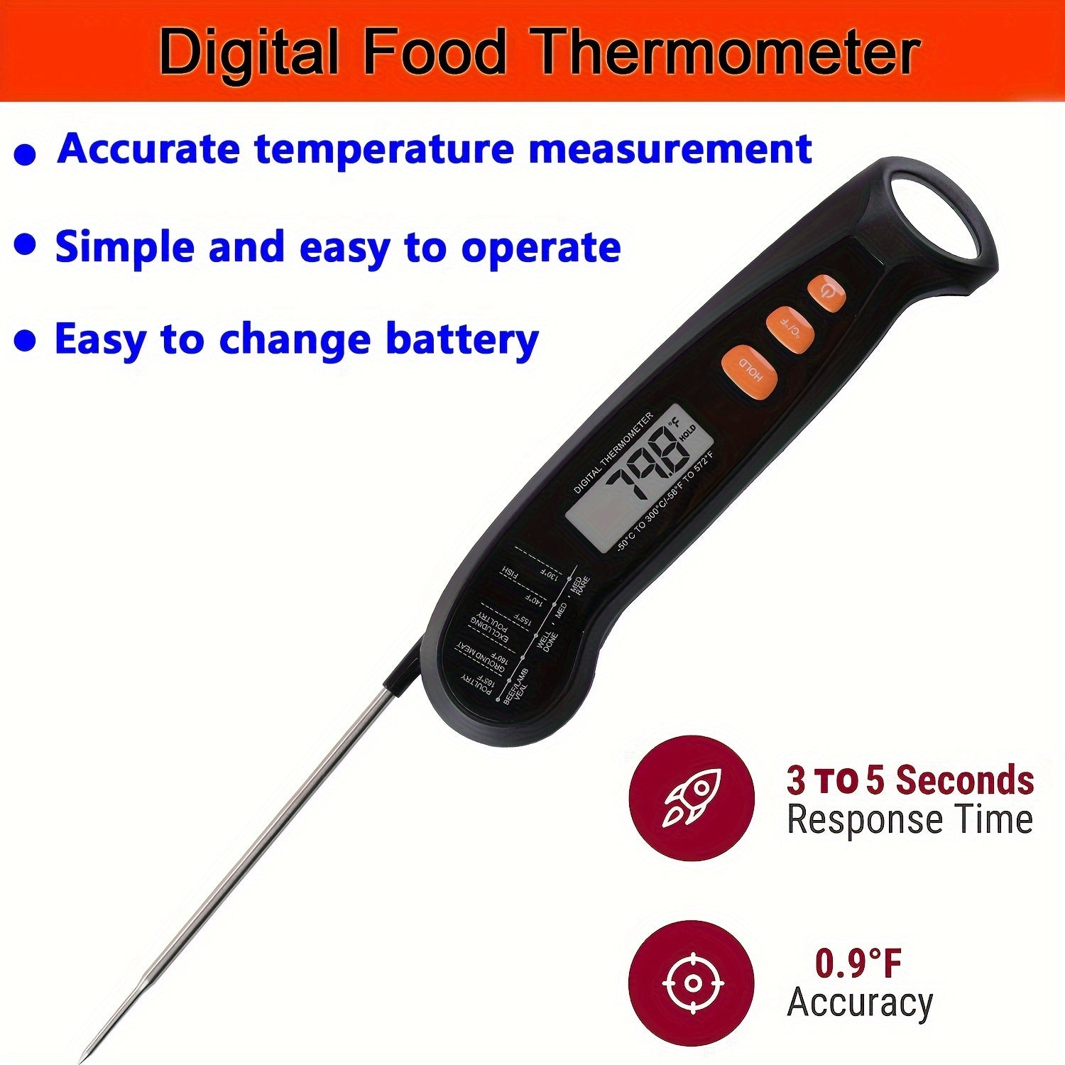 Thermometer 1pc Fast-Reading Digital Meat Thermometer, Metal Kitchen Food Temperature Meter with LCD Display, Single Use, Suitable for Food Contact, Requires 1 AAA Battery (Not Included) - Adult